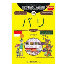 画像をギャラリービューアに読み込む, バリ
