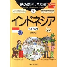 画像をギャラリービューアに読み込む, インドネシア　第３版
