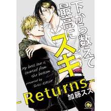 画像をギャラリービューアに読み込む, 下から数えて最高にスキ－Ｒｅｔｕｒｎｓ－
