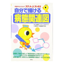Load image into Gallery viewer, 自分で描ける病態関連図
