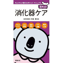 画像をギャラリービューアに読み込む, 消化器ケア
