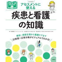 画像をギャラリービューアに読み込む, アセスメントに使える疾患と看護の知識
