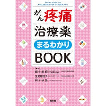 画像をギャラリービューアに読み込む, がん疼痛治療薬まるわかりＢＯＯＫ
