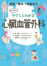 画像をギャラリービューアに読み込む, #堀隆樹監修 #やさしくわかる心臓血管外科
