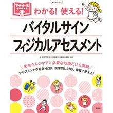 画像をギャラリービューアに読み込む, バイタルサイン・フィジカルアセスメント

