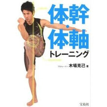 画像をギャラリービューアに読み込む, 体幹・体軸トレーニング
