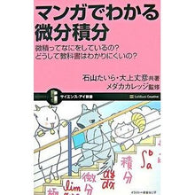 画像をギャラリービューアに読み込む, マンガでわかる微分積分　微積ってなにをし

