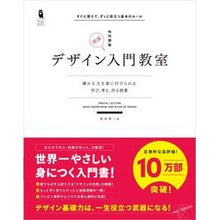 画像をギャラリービューアに読み込む, デザイン入門教室　特別講義　確かな力を身
