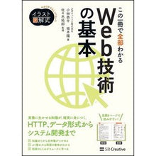 画像をギャラリービューアに読み込む, この一冊で全部わかるＷｅｂ技術の基本
