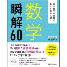 画像をギャラリービューアに読み込む, 数学瞬解６０

