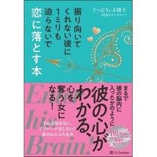画像をギャラリービューアに読み込む, 振り向いてくれない彼に１ミリも迫らないで Gutsudou Iruhakase Don't get even an inch closer to him who won't turn around
