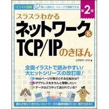 画像をギャラリービューアに読み込む, ネットワーク＆ＴＣＰ／ＩＰのきほん　２版

