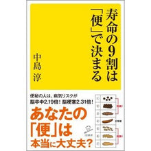 画像をギャラリービューアに読み込む, 寿命の９割は「便」で決まる
