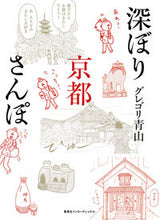 画像をギャラリービューアに読み込む, #グレゴリ青山 #深ぼり京都さんぽ
