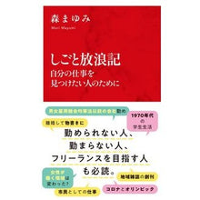 画像をギャラリービューアに読み込む, しごと放浪記
