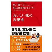 画像をギャラリービューアに読み込む, おいしい味の表現術
