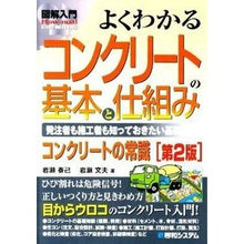 画像をギャラリービューアに読み込む, コンクリートの基本と仕組み　第２版
