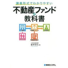 画像をギャラリービューアに読み込む, 不動産ファンドの教科書
