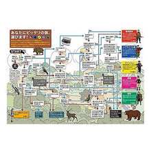 画像をギャラリービューアに読み込む, これから始める人のための狩猟の教科書
