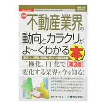 画像をギャラリービューアに読み込む, 最新不動産業界の動向とカラクリがよ　３版
