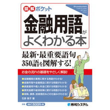 画像をギャラリービューアに読み込む, 金融用語がよくわかる本
