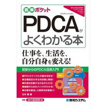 画像をギャラリービューアに読み込む, ＰＤＣＡがよくわかる本
