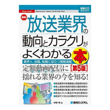 画像をギャラリービューアに読み込む, 最新放送業界の動向とカラクリがよく　５版
