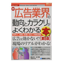 画像をギャラリービューアに読み込む, 最新広告業界の動向とカラクリがよく　５版
