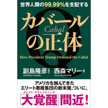 画像をギャラリービューアに読み込む, カバールの正体
