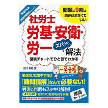 画像をギャラリービューアに読み込む, ’２２　社労士労基・安衛・労一ズバッと解
