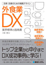 画像をギャラリービューアに読み込む, #三輪大輔 #外食業ＤＸ
