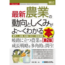 画像をギャラリービューアに読み込む, 最新農業の動向としくみがよ～くわかる本
