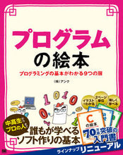 画像をギャラリービューアに読み込む, #アンク #プログラムの絵本プログラミングの基本が
