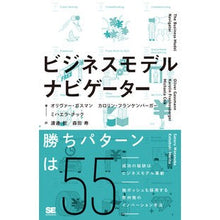 画像をギャラリービューアに読み込む, ビジネスモデル・ナビゲーター

