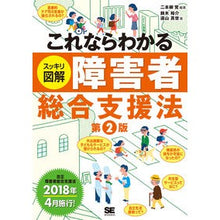 画像をギャラリービューアに読み込む, スッキリ図解　障害者総合支援法　第２版
