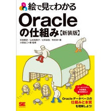 画像をギャラリービューアに読み込む, Ｏｒａｃｌｅの仕組み　新装版
