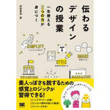 画像をギャラリービューアに読み込む, 伝わるデザインの授業　一生使える８つの力

