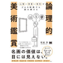 画像をギャラリービューアに読み込む, 論理的美術鑑賞　人物×背景×時代でどんな
