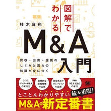 画像をギャラリービューアに読み込む, 図解でわかるＭ＆Ａ入門　買収・出資・提携
