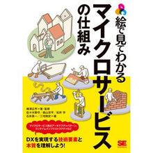 Load image into Gallery viewer, マイクロサービスの仕組み
