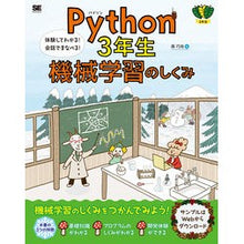 画像をギャラリービューアに読み込む, Ｐｙｔｈｏｎ３年生機械学習のしくみ

