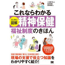 画像をギャラリービューアに読み込む, 精神保健福祉制度のきほん
