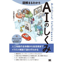 画像をギャラリービューアに読み込む, 図解まるわかりＡＩのしくみ
