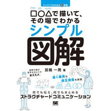 Load image into Gallery viewer, □〇△で描いて、その場でわかるシンプル図
