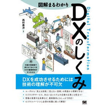 画像をギャラリービューアに読み込む, 図解まるわかり　ＤＸのしくみ
