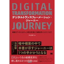 画像をギャラリービューアに読み込む, デジタルトランスフォーメーション・ジャー
