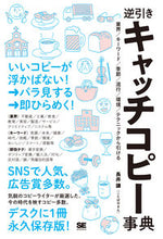 画像をギャラリービューアに読み込む, #長井謙 #逆引きキャッチコピー事典
