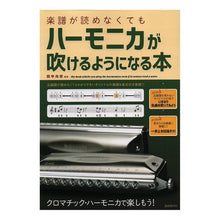画像をギャラリービューアに読み込む, ハーモニカが吹けるようになる本
