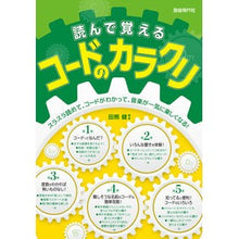 画像をギャラリービューアに読み込む, 読んで覚えるコードのカラクリ
