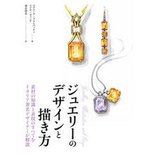 画像をギャラリービューアに読み込む, ジュエリーのデザインと描き方
